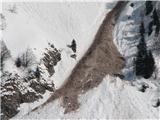 4. stopnja nevarnosti snežnih plazov - prikaz plazov dne 7.3.09 Plaz nad planino Leskovca